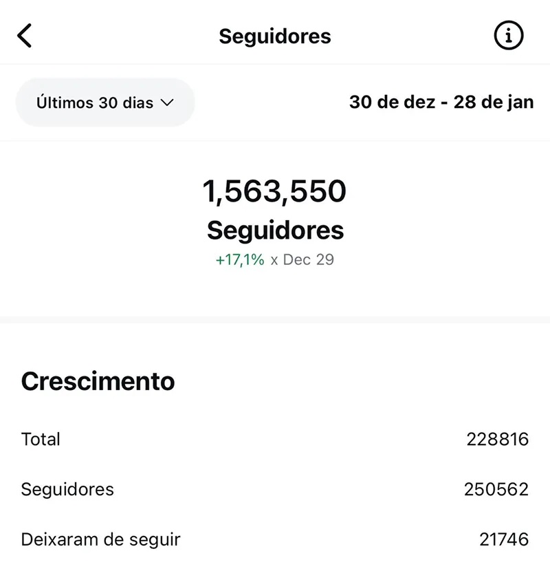 Print Instagram - 889 mil seguidores em 30 dias